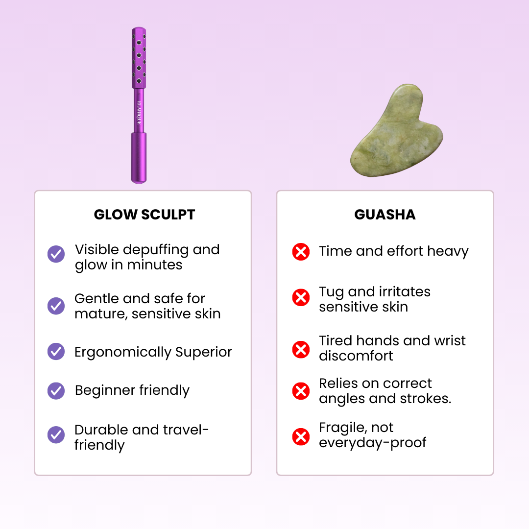 Elarique™ Glow Sculpt - Facial Roller