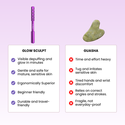 Elarique™ Glow Sculpt - Facial Roller
